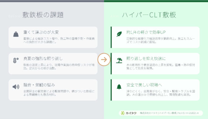 ハイパーCLT敷板パンフレット_ページ_02